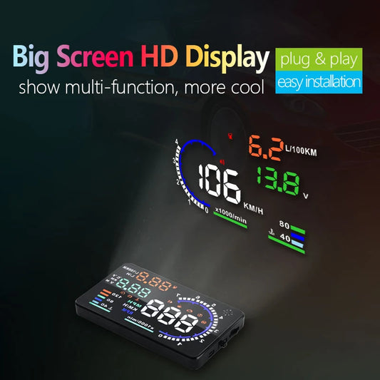 HUD Speed Display