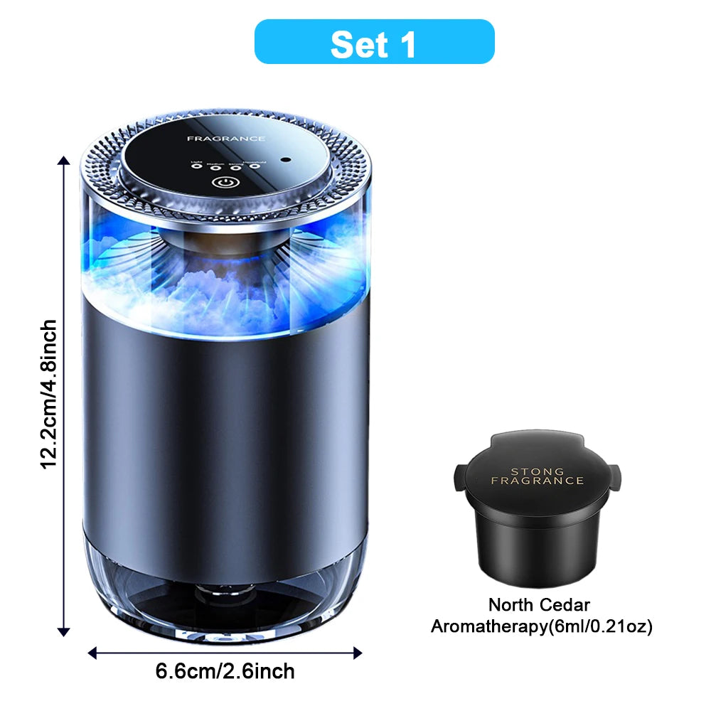 Smart LED Car Air Purifier & Aromatherapy Diffuser