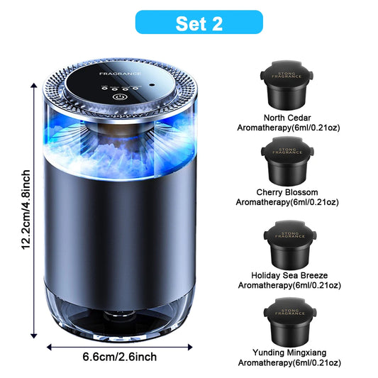 Smart LED Car Air Purifier & Aromatherapy Diffuser