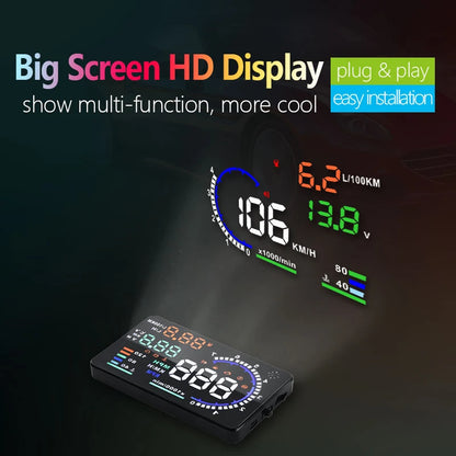 HUD Speed Display