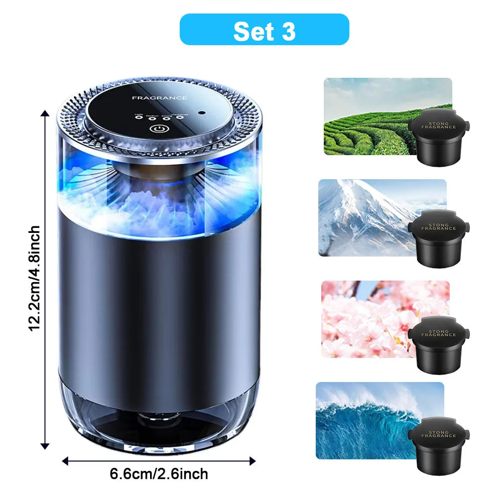 Smart LED Car Air Purifier & Aromatherapy Diffuser