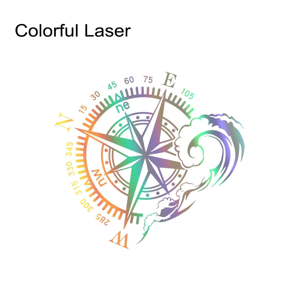 Compass Styling Stickers